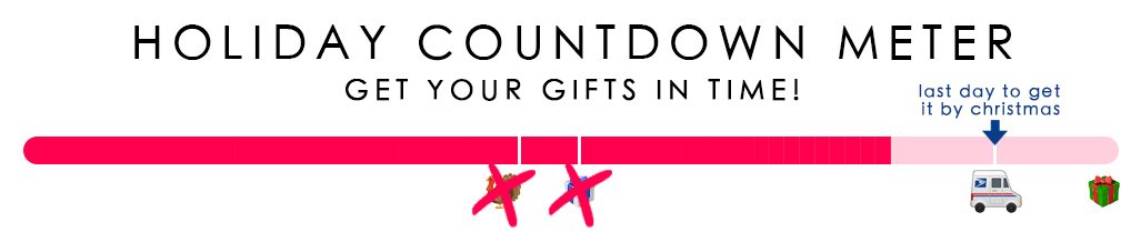 Holiday countdown meter - Get your gifts in time!