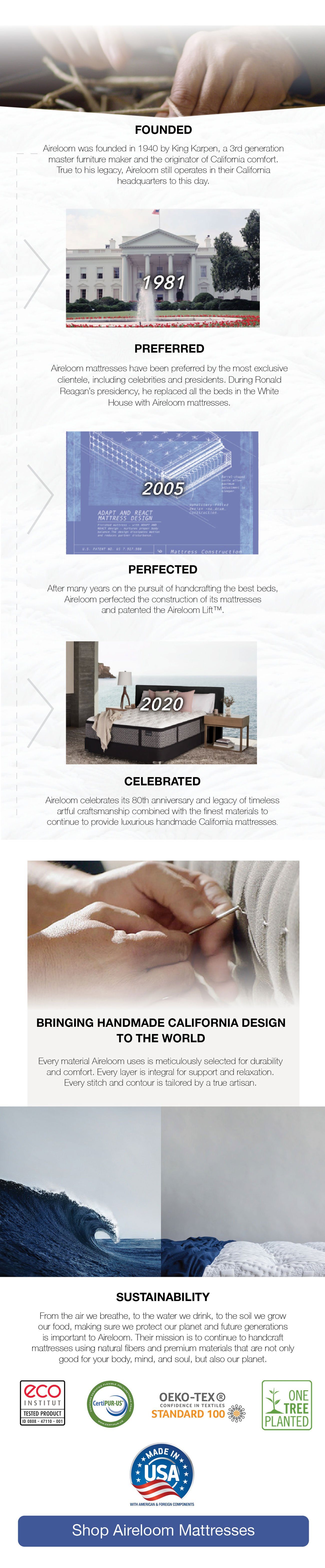 Shop-Aireloom-Mattresses