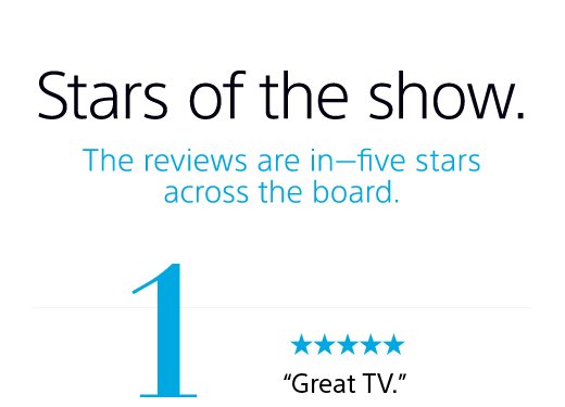 Stars of the show. The reviews are in—five stars across the board.