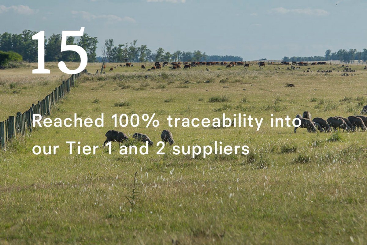 Reached traceability into our tier one and two suppliers