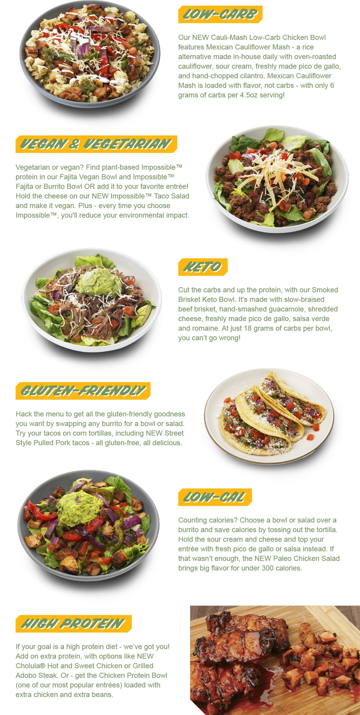 Bowlgoals Qdoba Mexican Eats