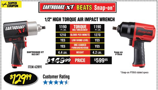 1/2 in. Composite Xtreme Torque Air Impact Wrench