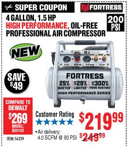 View View 4 Gallon 1.5 HP 200 PSI Oil-Free Professional Air Compressor