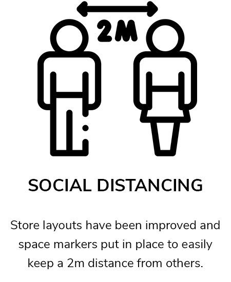 Social Distancing