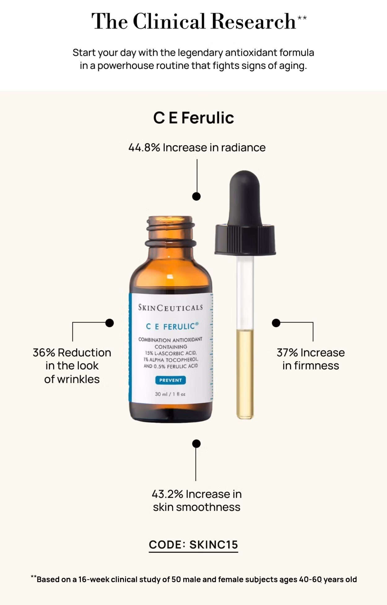 SkinCeuticals C E Ferulic (1 fl. oz.)