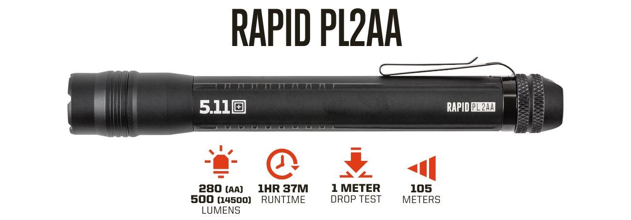 Gear up for National Preparedness Month