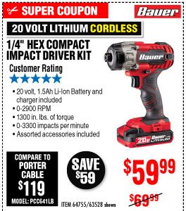 View 20V Hypermax™ Lithium 1/4 in. Hex Compact Impact Driver Kit