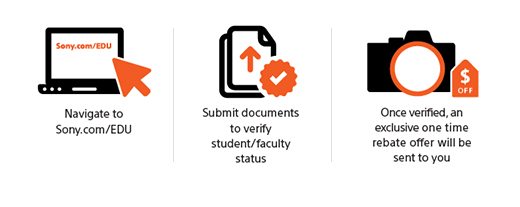 Navigate to Sony.com/EDU | Submit documents to verify student/faculty status | Once verified, an exclusive one time rebate offer will be sent to you