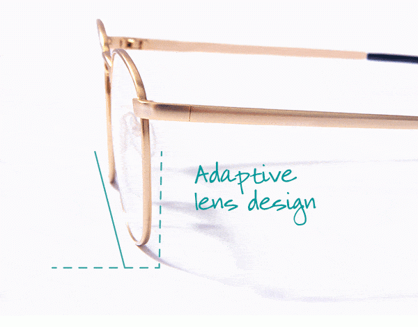 Adaptive lens design