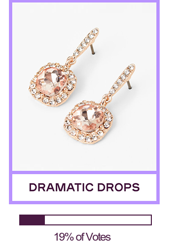 DRAMATIC DROPS