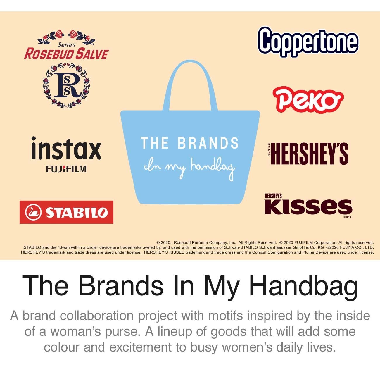 THE BRANDS IN MY HANDBAG