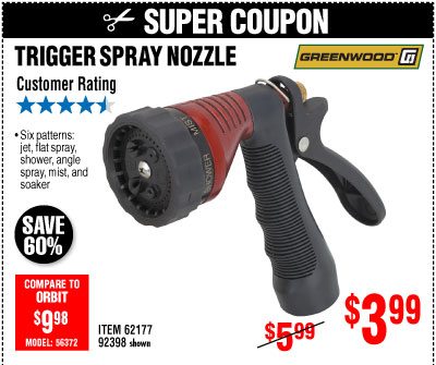 View Trigger Spray Nozzle