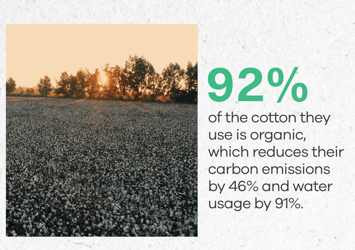 92% of cotton they use is organic 
