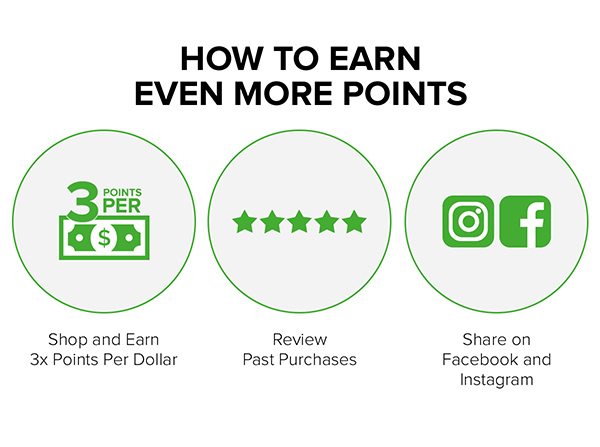 How To Earn Even More Points