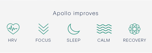 Apollo - This Wearable Relieves Stress & Helps You Sleep | Get 10% Off