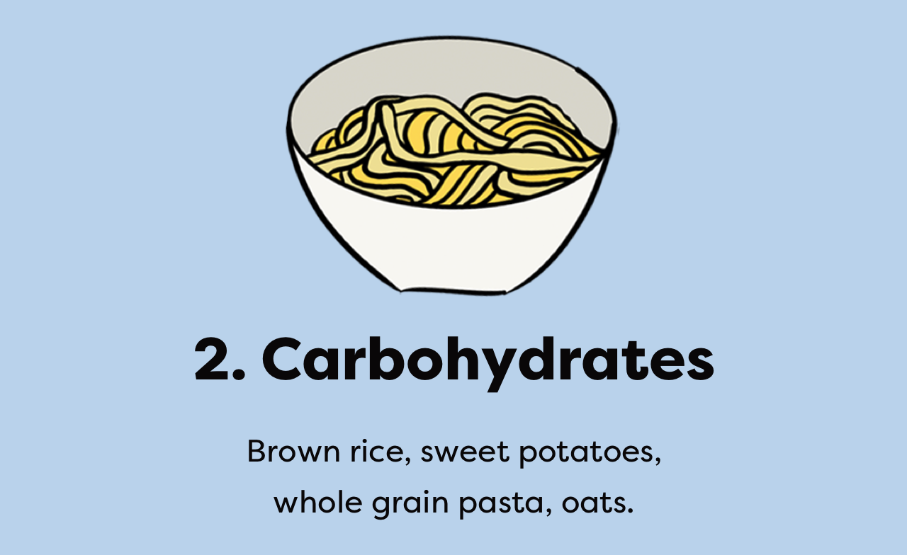 2. Carbohydrates - Brown rice, sweet potatoes, whole grain pasta, oats.