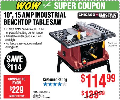 View 10 in., 15 Amp Benchtop Table Saw
