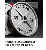 Machined Olympic Plates