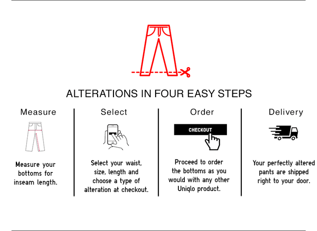 ALTERATIONS IN YOUR EASY STEPS