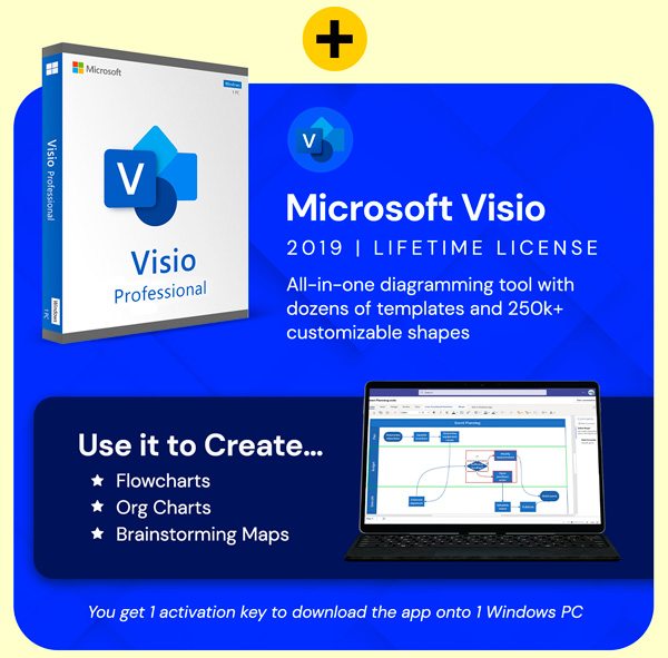 Ultimate 2019 Microsoft Bundle: Office, Project, Visio and Windows 11 Pro