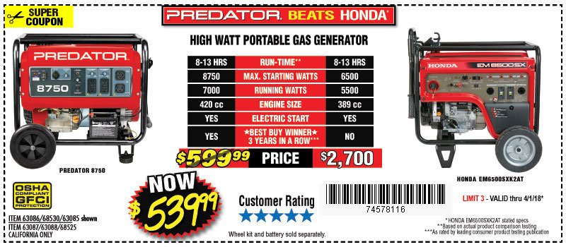 8750 Max Starting/7000 Running Watts, 13 HP (420cc) Generator EPA III with GFCI Outlet Protection
