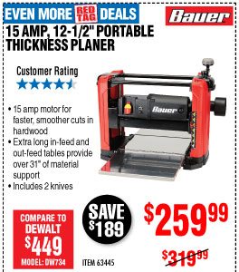 View 15 Amp 12-1/2 in. Portable Thickness Planer