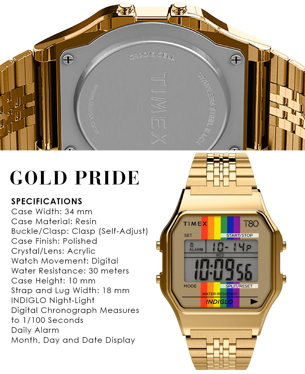 Time(x) for PRIDE ?  Email Archive