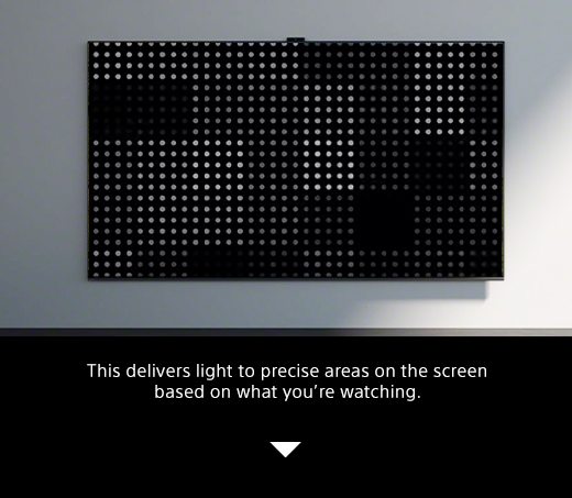 This delivers light to precise areas on the screen based on what you're watching.