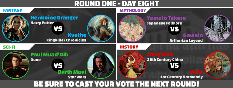 Medieval Collectibles - Medieval Madness Round 1 Day 8