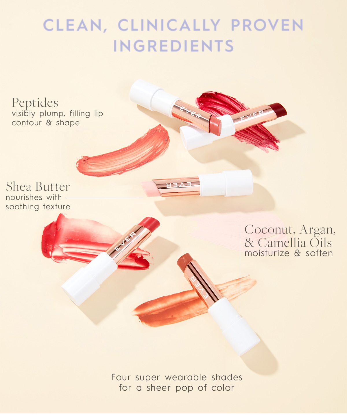 Shop Lip Peptides