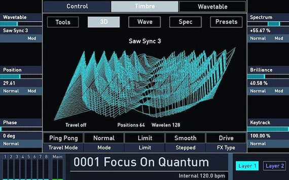 Wavetables Synths: The Best of All Worlds! 