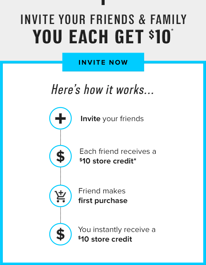 Invite Your Friends & Family: You Each Get $10* - Invite Now