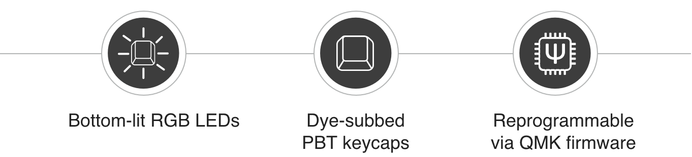 Drop + Tokyo Keyboard Tokyo60 Keyboard Kit V3