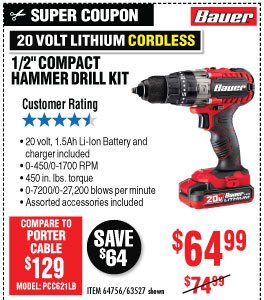 View 20V Hypermax? Lithium 1/2 in. Hammer Drill Kit