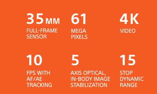 SPEC-HEAVY | 35MM FULL-FRAME SENSOR | 61 MEGA PIXELS | 4K VIDEO | 10 FPS WITH AF/AE TRACKING | 5 AXIS OPTICAL, IN-BODY IMAGE STABILIZATION | 15 STOP DYNAMIC RANGE