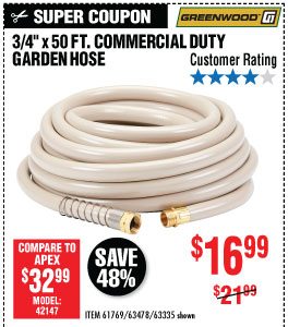 View 3/4 in. x 50 ft. Commercial Duty Garden Hose