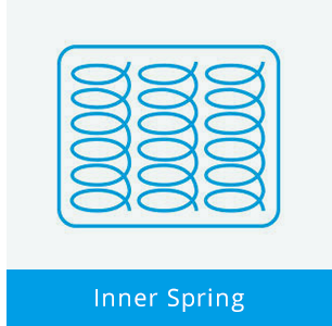 Inner Spring