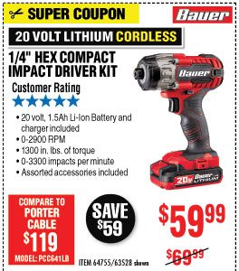 View 20V Hypermax Lithium 1/4 in. Hex Compact Impact Driver Kit