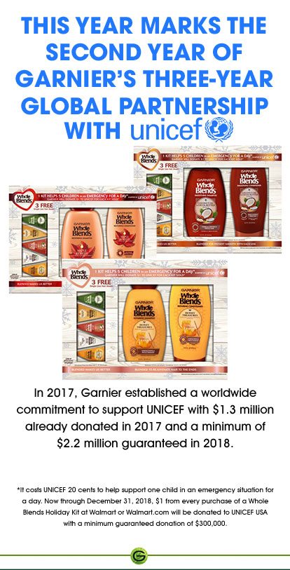 THIS YEAR MARKS THE SECOND YEAR OF GARNIER’S THREE-YEAR GLOBAL PARTNERSHIP WITH unicef - In 2017, Garnier established a worldwide commitment to support UNICEF with $1.3 million already donated in 2017 and a minimum of $2.2 million guaranteed in 2018. - *It costs UNICEF 20 cents to help support one child in an emergency situation for a day. Now through December 31, 2018, $1 from every purchase of a Whole Blends Holiday Kit at Walmart or Walmart.com will be donated to UNICEF USA with a minimum guaranteed donation of $300,000.