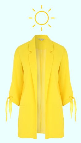 Blazer yellow 