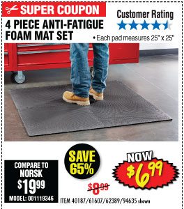 View Anti-Fatigue Foam Mat Set 4 Pc