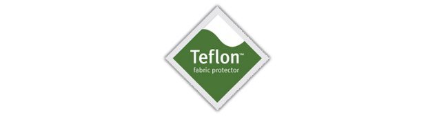 Teflon Coated