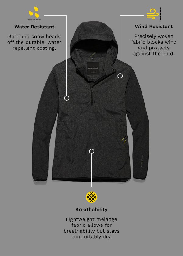 Water Resistant | Wind Resistant | Breathability