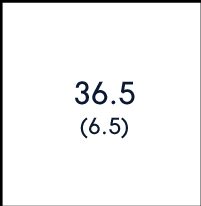 36.5