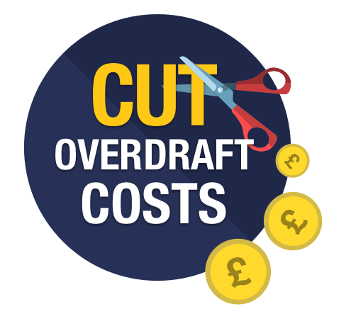 A blue button displaying the words 'cut overdraft costs', with a pair of scissors cutting through the T in 'cut' and three coins next to the button. The image links to our Cut overdraft charges guide.