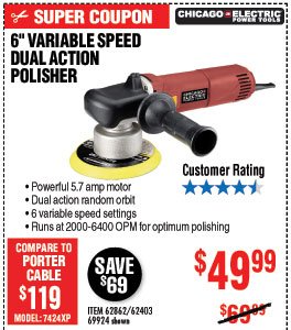 6 in. 5.7 Amp Heavy Duty Dual Action Variable Speed Polisher 