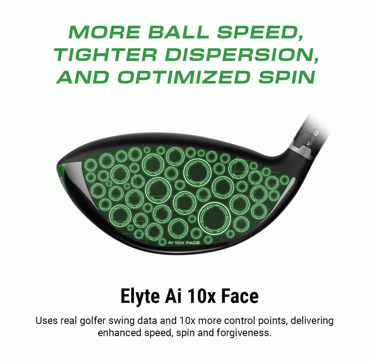 Callaway Elyte Features and Benefits