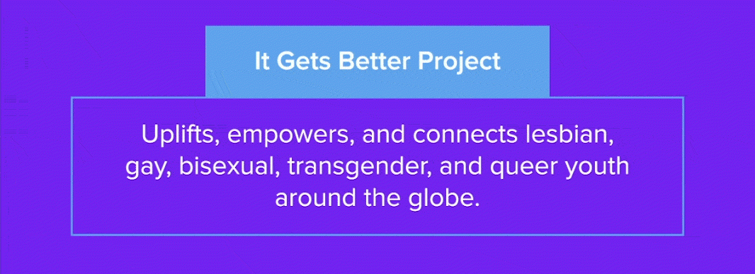 It Gets Better Project Uplifts, empowers, and connects lesbian, gay, bisexual, transgender, and queer youth around the globe. 