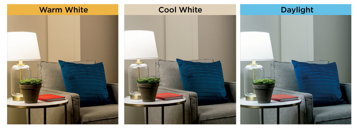 Comparison of 3 color temperatures - warm white, cool white and daylight
