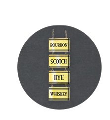 Bourbon. Rye. Scotch. Whiskey.